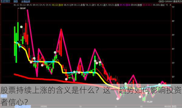 股票持续上涨的含义是什么？这一趋势如何影响投资者信心？