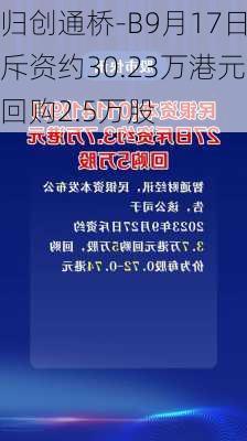 归创通桥-B9月17日斥资约30.23万港元回购2.5万股