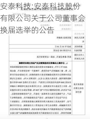 安泰科技:安泰科技股份有限公司关于公司董事会换届选举的公告