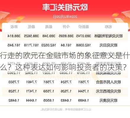 行走的欧元在金融市场的象征意义是什么？这种表达如何影响投资者的决策？