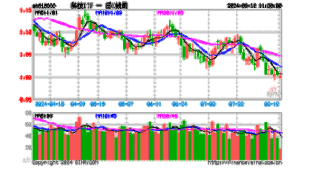 家联科技(301193.SZ)：首次回购1.43万股 涉资18.66万元