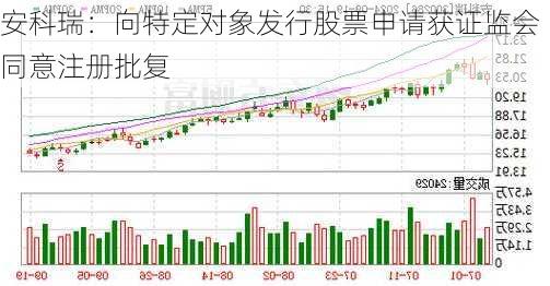 安科瑞：向特定对象发行股票申请获证监会同意注册批复