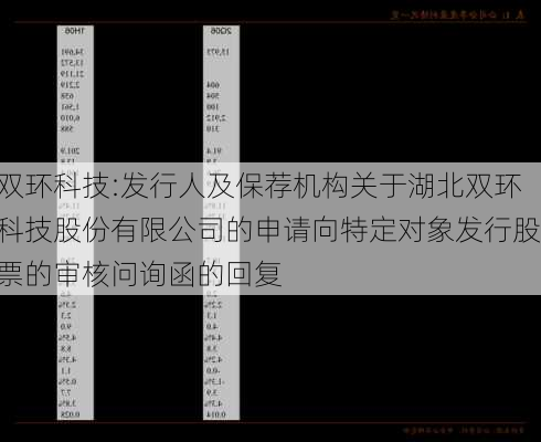 双环科技:发行人及保荐机构关于湖北双环科技股份有限公司的申请向特定对象发行股票的审核问询函的回复