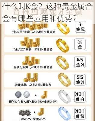 什么叫K金？这种贵金属合金有哪些应用和优势？