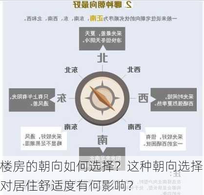 楼房的朝向如何选择？这种朝向选择对居住舒适度有何影响？