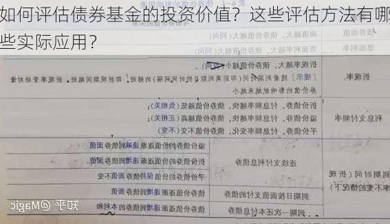 如何评估债券基金的投资价值？这些评估方法有哪些实际应用？