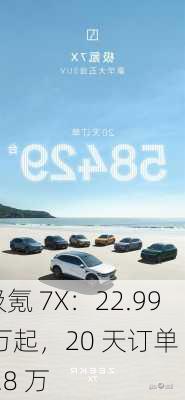 极氪 7X：22.99 万起，20 天订单 5.8 万