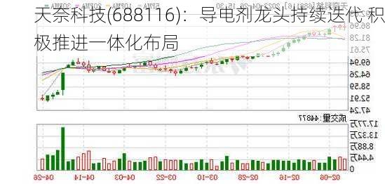 天奈科技(688116)：导电剂龙头持续迭代 积极推进一体化布局