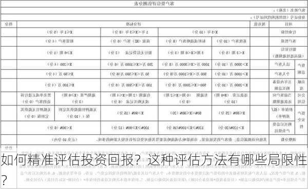 如何精准评估投资回报？这种评估方法有哪些局限性？