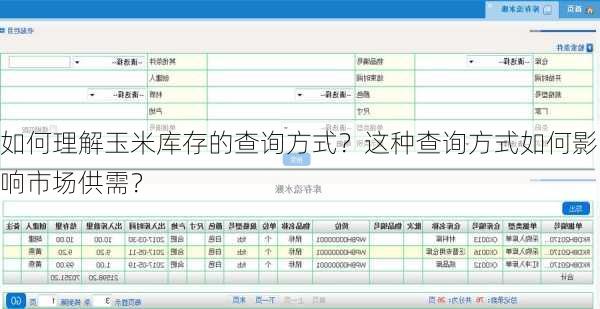 如何理解玉米库存的查询方式？这种查询方式如何影响市场供需？