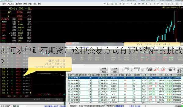 如何炒单矿石期货？这种交易方式有哪些潜在的挑战？