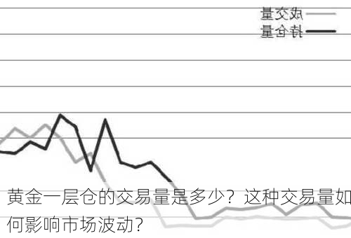 黄金一层仓的交易量是多少？这种交易量如何影响市场波动？