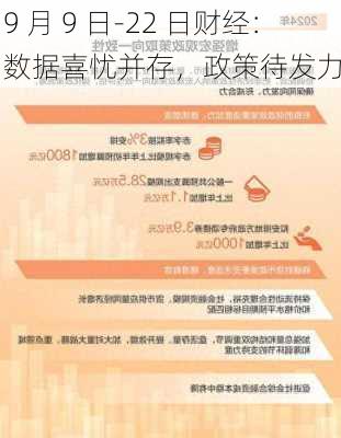 9 月 9 日-22 日财经：数据喜忧并存，政策待发力