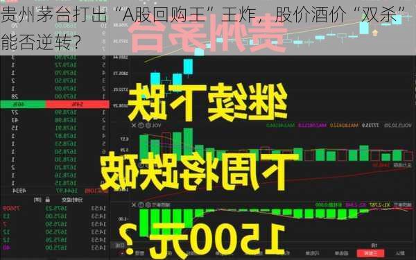 贵州茅台打出“A股回购王”王炸，股价酒价“双杀”能否逆转？