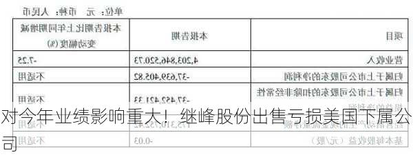 对今年业绩影响重大！继峰股份出售亏损美国下属公司