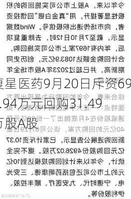 复星医药9月20日斥资699.94万元回购31.49万股A股