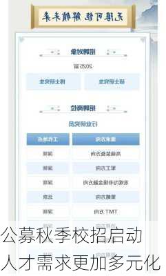 公募秋季校招启动 人才需求更加多元化