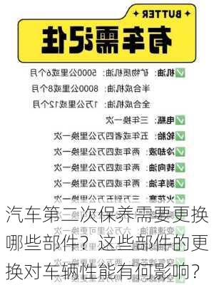 汽车第二次保养需要更换哪些部件？这些部件的更换对车辆性能有何影响？