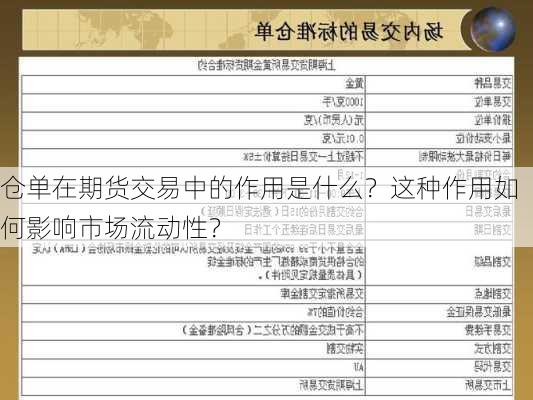 仓单在期货交易中的作用是什么？这种作用如何影响市场流动性？