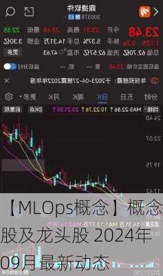 【MLOps概念】概念股及龙头股 2024年09月最新动态