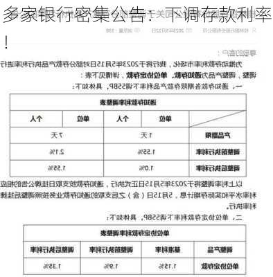 多家银行密集公告：下调存款利率！