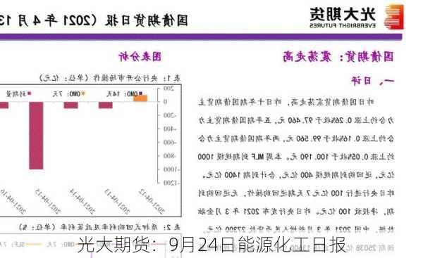 光大期货：9月24日能源化工日报