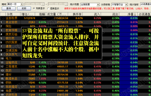 金投网纸黄金价值反映了哪些市场动态？这些动态如何影响投资者决策？