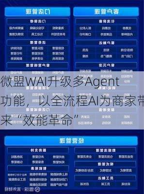 微盟WAI升级多Agent功能，以全流程AI为商家带来“效能革命”