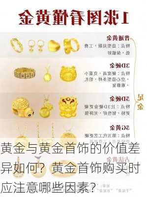 黄金与黄金首饰的价值差异如何？黄金首饰购买时应注意哪些因素？