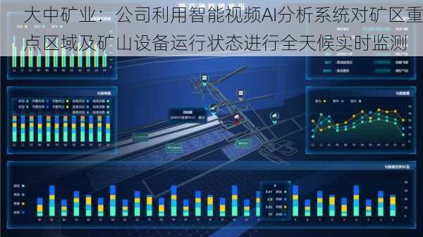 大中矿业：公司利用智能视频AI分析系统对矿区重点区域及矿山设备运行状态进行全天候实时监测