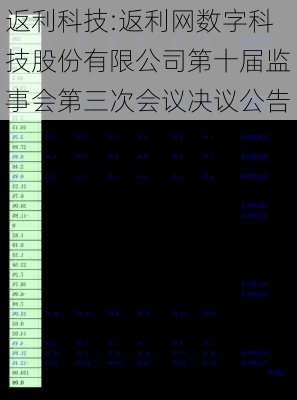 返利科技:返利网数字科技股份有限公司第十届监事会第三次会议决议公告