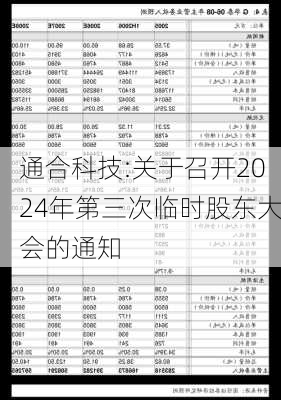 通合科技:关于召开2024年第三次临时股东大会的通知