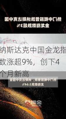 纳斯达克中国金龙指数涨超9%，创下4个月新高