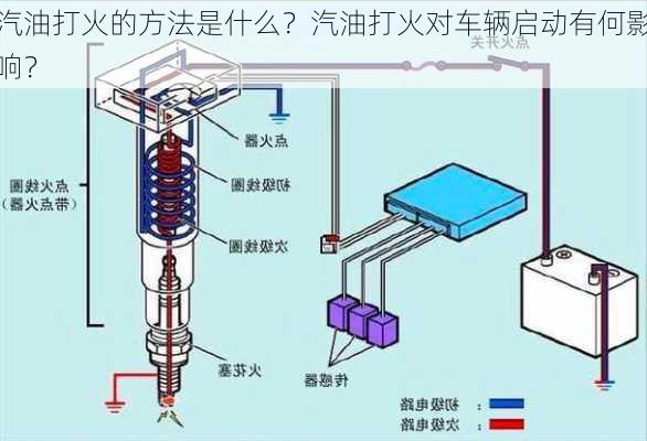 汽油打火的方法是什么？汽油打火对车辆启动有何影响？