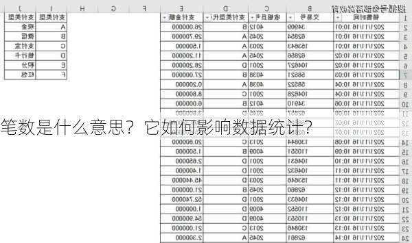 笔数是什么意思？它如何影响数据统计？