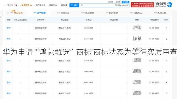 华为申请“鸿蒙甄选”商标 商标状态为等待实质审查