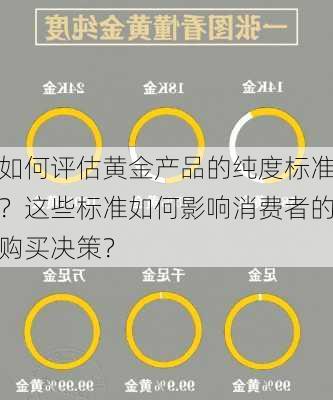 如何评估黄金产品的纯度标准？这些标准如何影响消费者的购买决策？