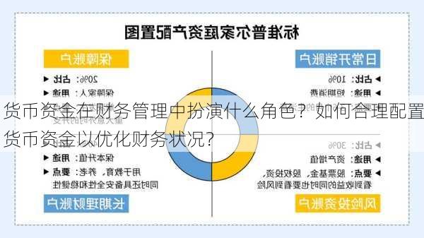 货币资金在财务管理中扮演什么角色？如何合理配置货币资金以优化财务状况？