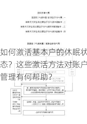 如何激活基本户的休眠状态？这些激活方法对账户管理有何帮助？