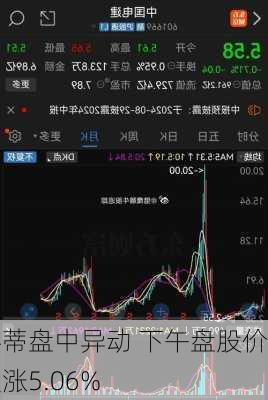 科蒂盘中异动 下午盘股价大涨5.06%