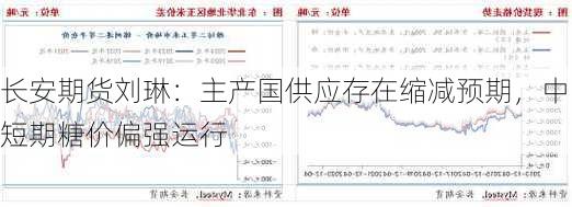 长安期货刘琳：主产国供应存在缩减预期，中短期糖价偏强运行