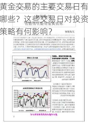 黄金交易的主要交易日有哪些？这些交易日对投资策略有何影响？