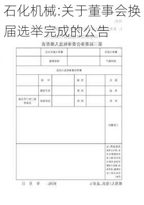 石化机械:关于董事会换届选举完成的公告