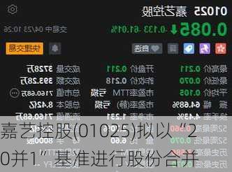 嘉艺控股(01025)拟以“20并1”基准进行股份合并