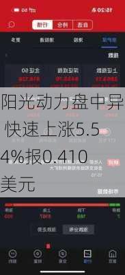 阳光动力盘中异动 快速上涨5.54%报0.410美元