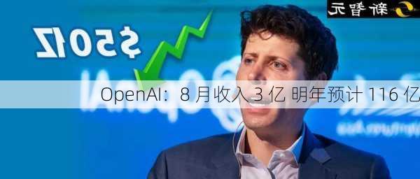 OpenAI：8 月收入 3 亿 明年预计 116 亿