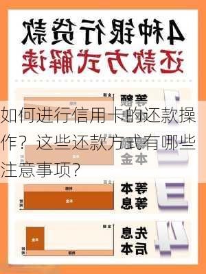 如何进行信用卡的还款操作？这些还款方式有哪些注意事项？