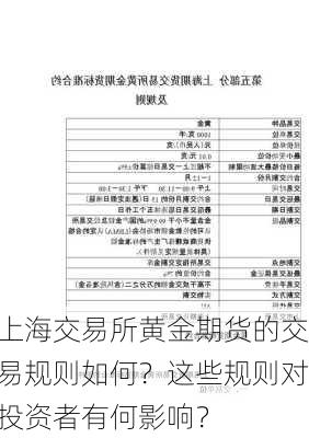 上海交易所黄金期货的交易规则如何？这些规则对投资者有何影响？