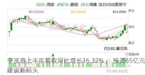 宁波港上半年营收同比增长16.32% ， 投资65亿元建设新码头