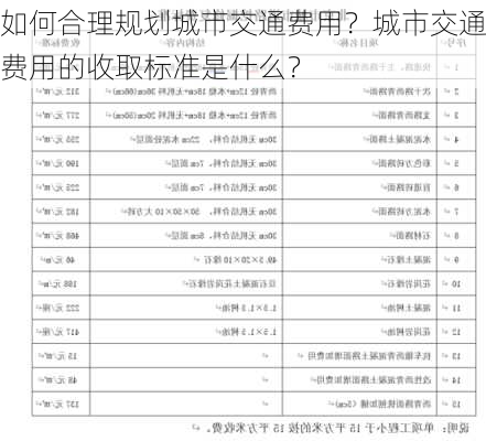 如何合理规划城市交通费用？城市交通费用的收取标准是什么？